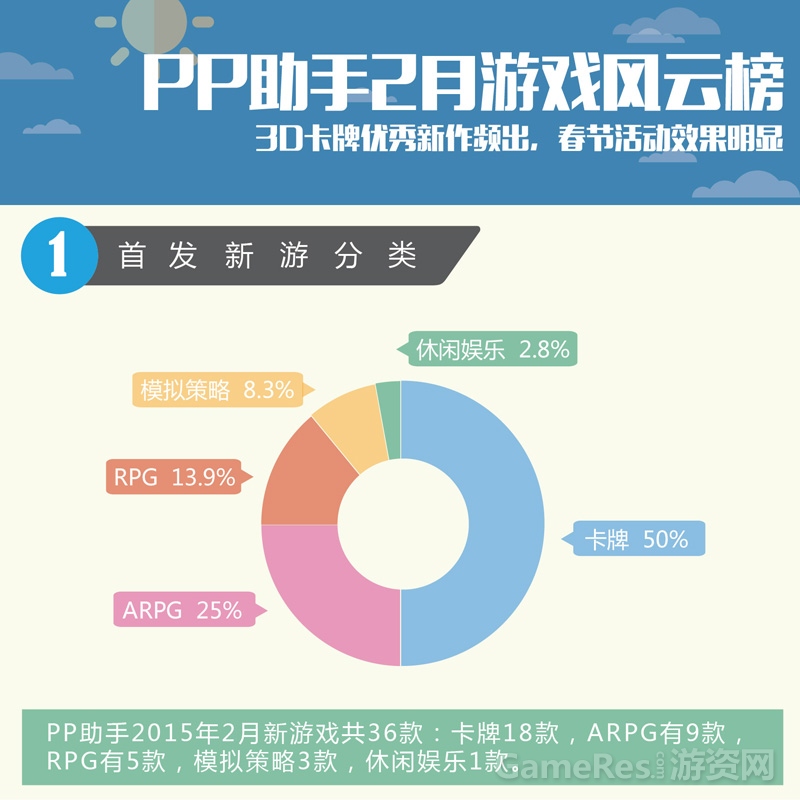 新游分类-01.jpg