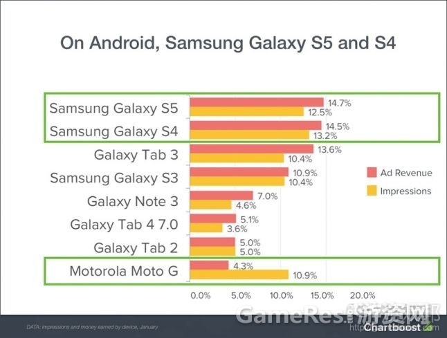 android-slidefrom-gamasutra.com_.jpg