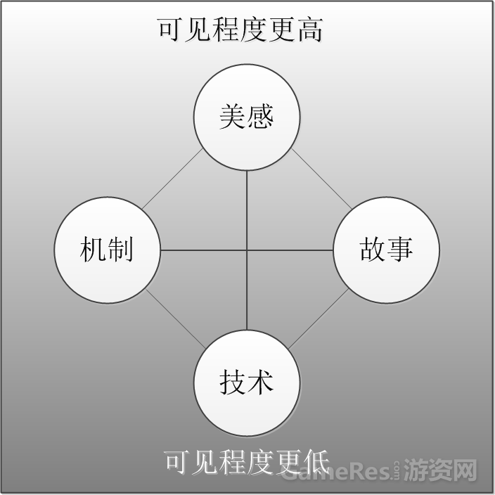 QQ图片20150409171233.png
