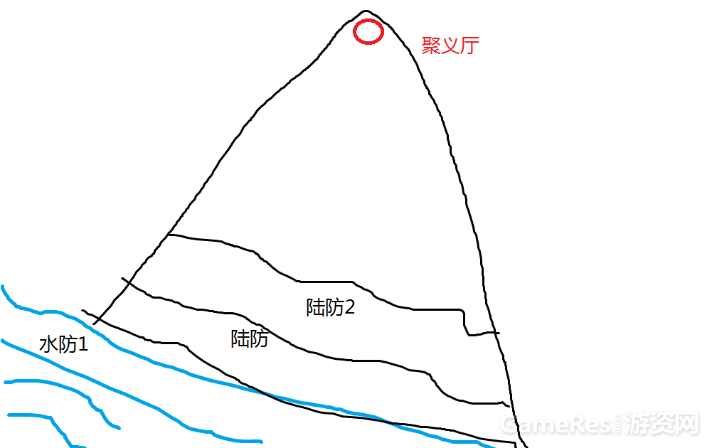 无标题.png