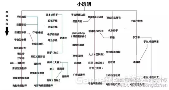 AE7151794EB490B2D1180F1D675478A6.png