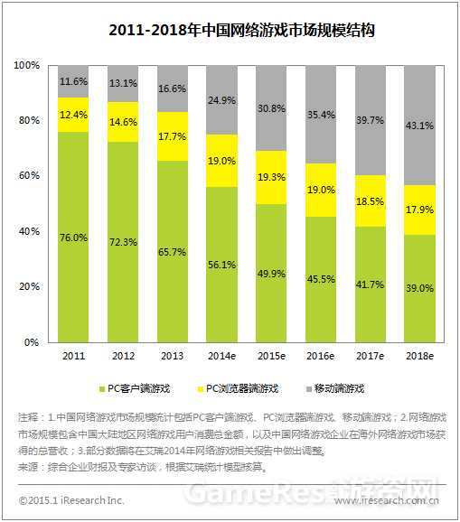 QQ图片20150415135033.png