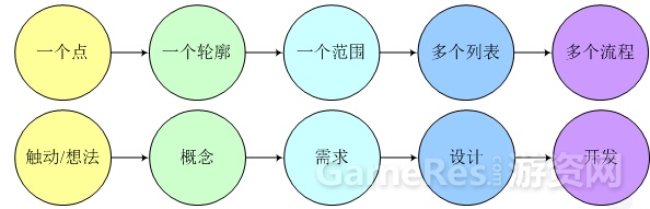 QQ截图20150415184101.jpg