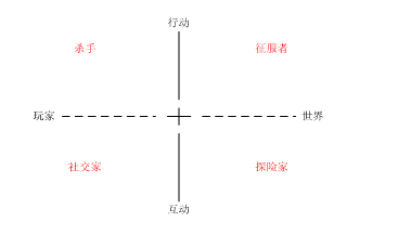 QQ??20150416171740.png