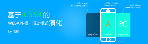 基于CSS3的WEBAPP橫向滑動(dòng)模式演化