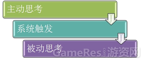 行为成本.jpg