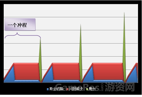 冲程图.jpg