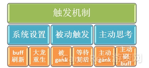 问题出发.jpg