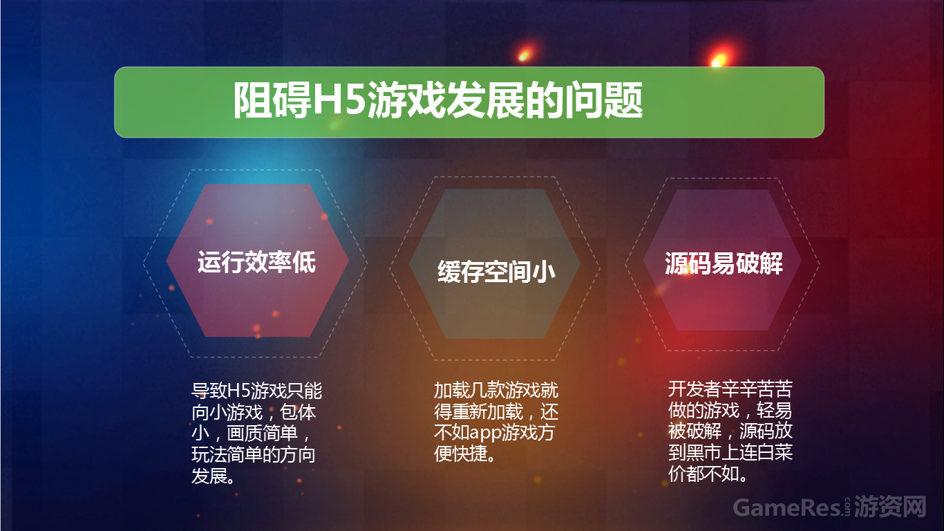 图片2——阻碍H5发展的问题.png