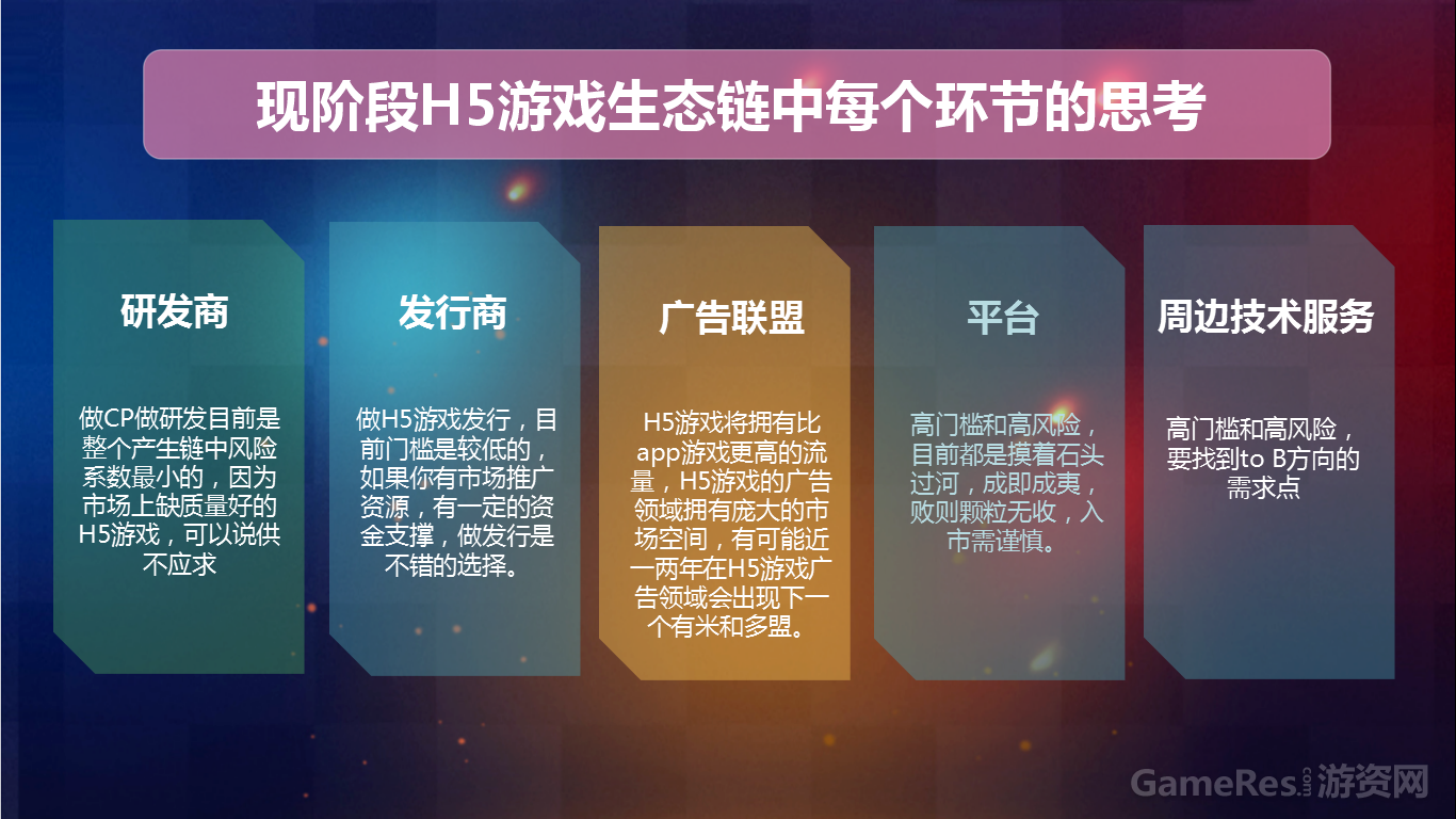 图片8：HTML5游戏各环节思考.png