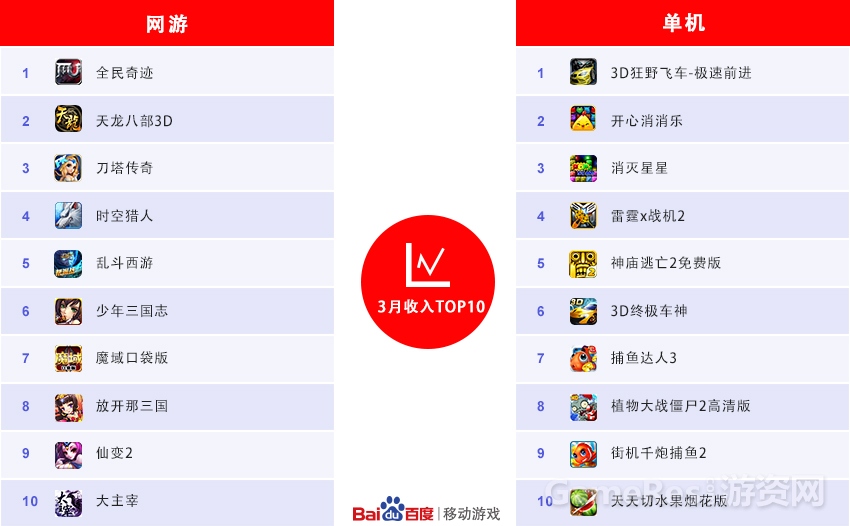 2.收入.jpg