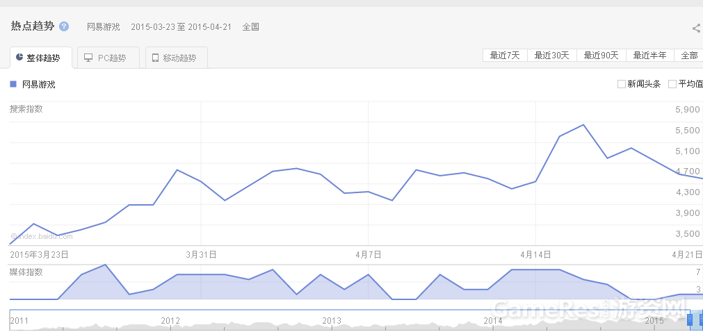QQ图片20150423175329.png