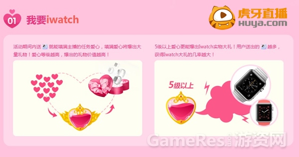 图2 虎牙直播参与活动赢取苹果表.jpg
