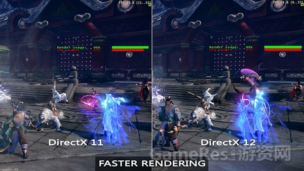 图1（DirectX-12对比DirectX-11性能全面提高）.jpg