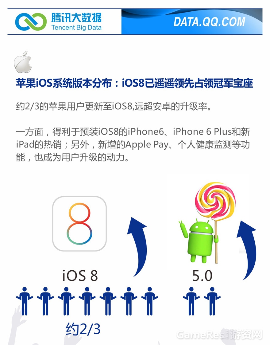 2015移动行业第1季度手机版本-3.jpg