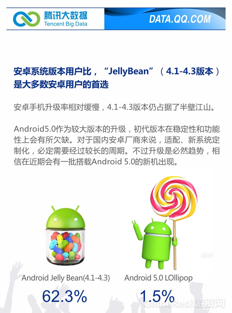 2015移动行业第1季度手机版本-5.jpg
