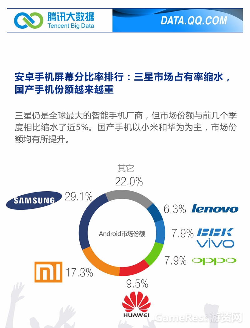 2015移动行业第1季度手机版本-6.jpg