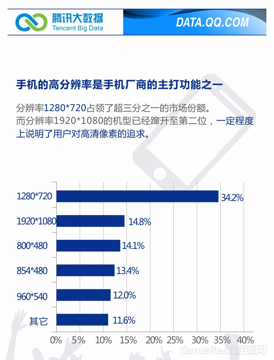 2015移动行业第1季度手机版本-7.jpg