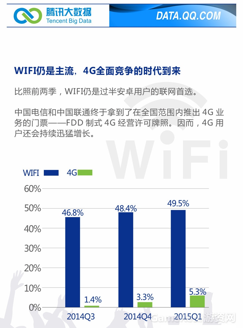 2015移动行业第1季度手机版本-8.jpg