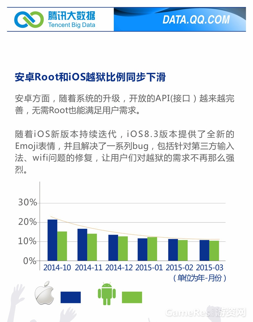 2015移动行业第1季度手机版本-4.jpg
