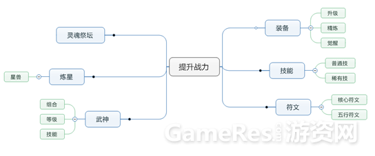 QQ截图20150509142027.png