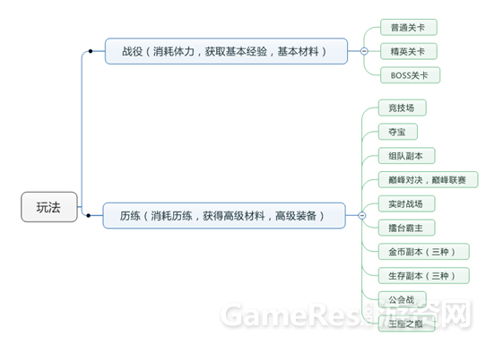 QQ截图20150509142059.png