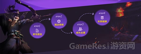 图3（主播拥有丰厚报酬）.jpg