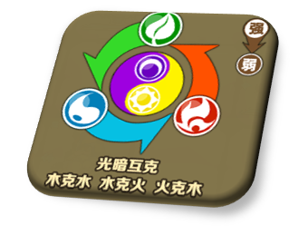 核心战斗1.png
