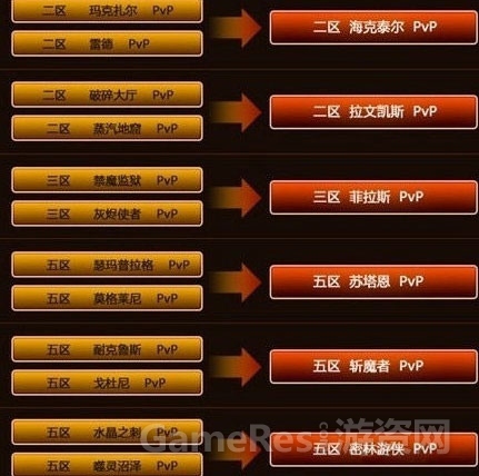 图2 网易当年公布的服务器迁移名单和方向图表.jpg