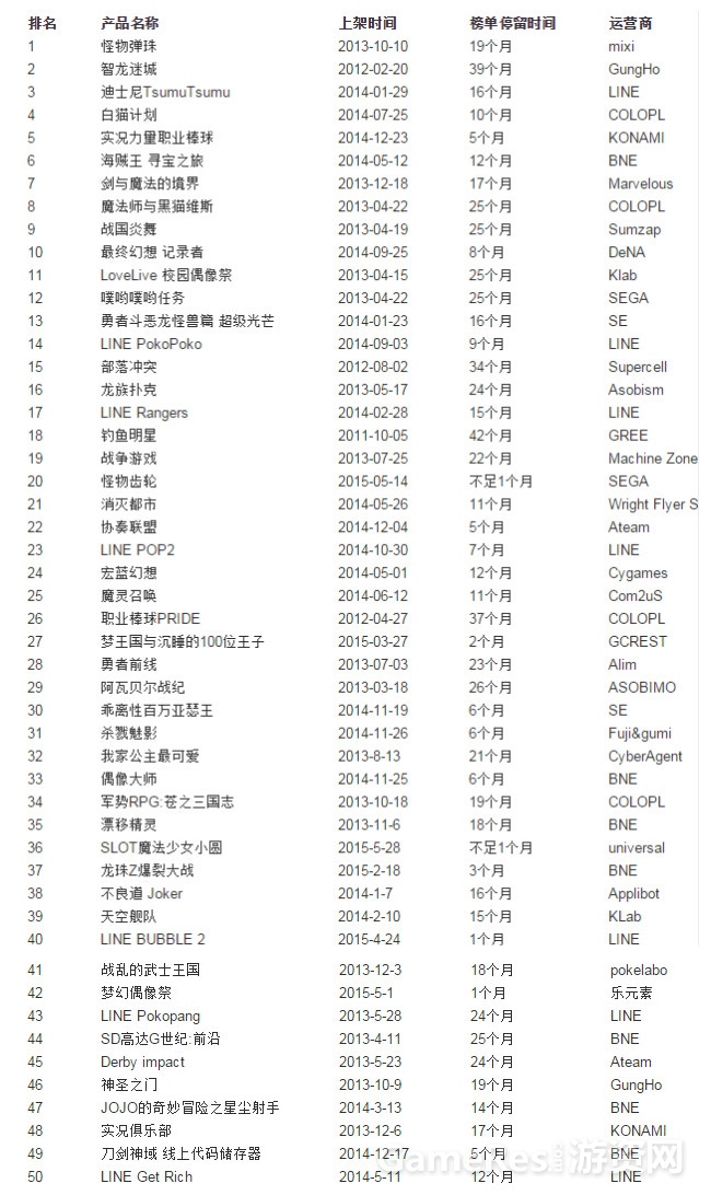 QQ截图20150604095250.jpg