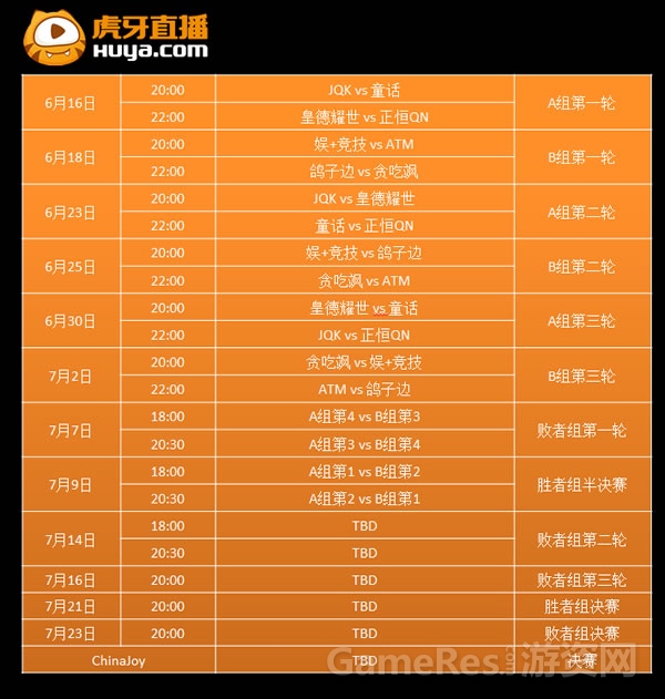 图1 虎牙直播YSL八强赛程.jpg