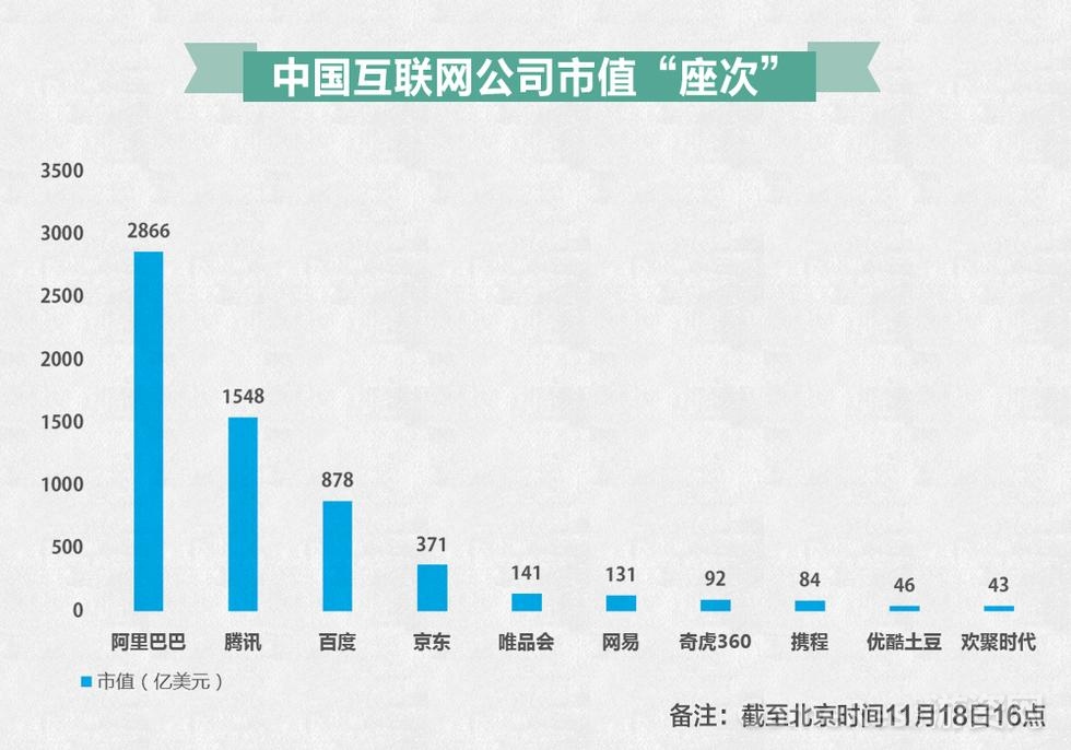 中国互联网公司.jpg