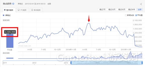 图1 4399ceo骆海坚与第一波付强.jpg