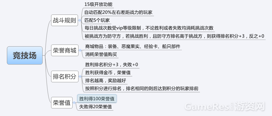QQ截图20150726165759.png