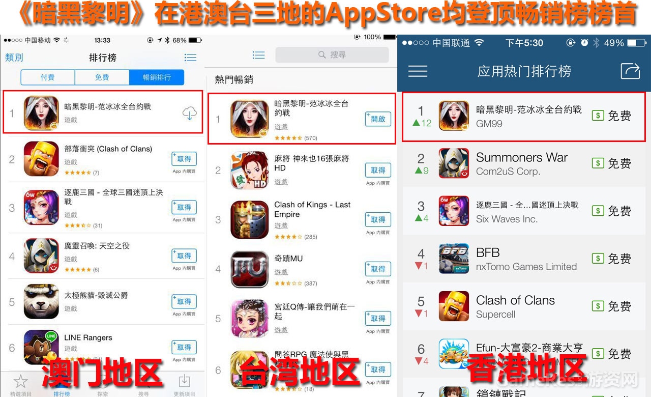 图9：《暗黑黎明》等多款游戏登顶港澳台榜首.jpg
