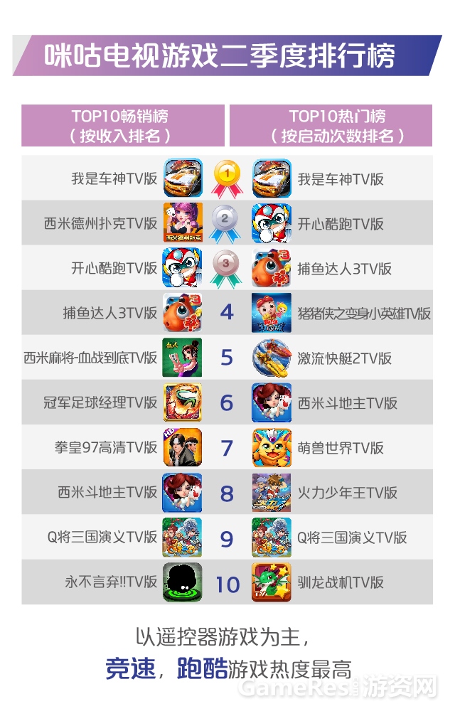 电视数据-02.jpg