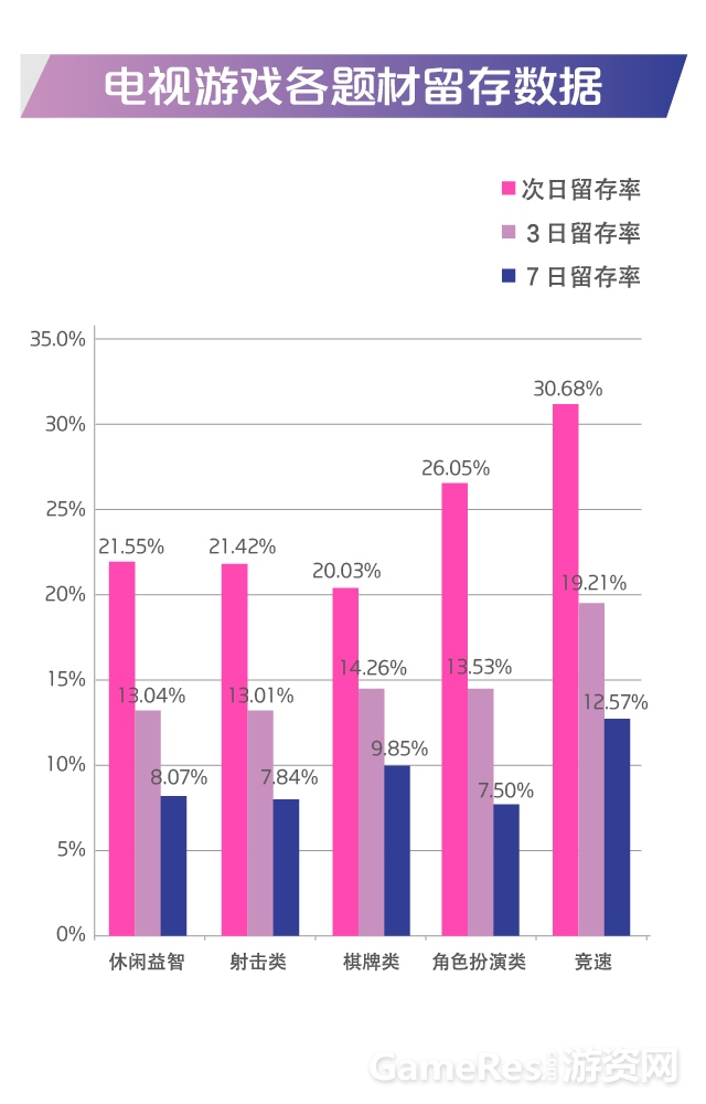 电视数据-04.jpg