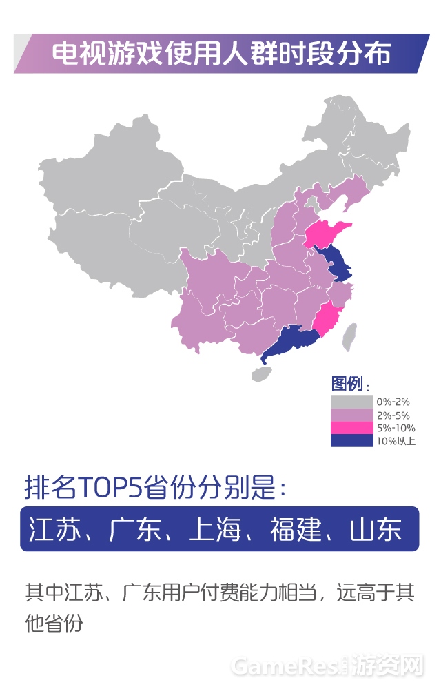 电视数据-05.jpg