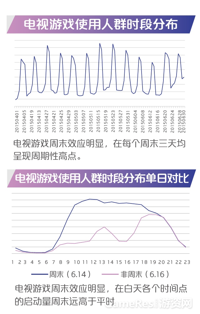 电视数据-06.jpg