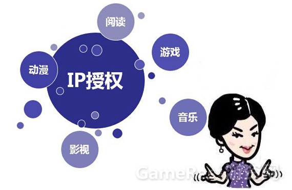 图1 泛娱乐生态圈——IP这样玩才完美.jpg