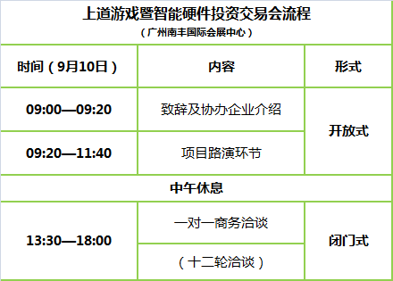 02交易会流程.png