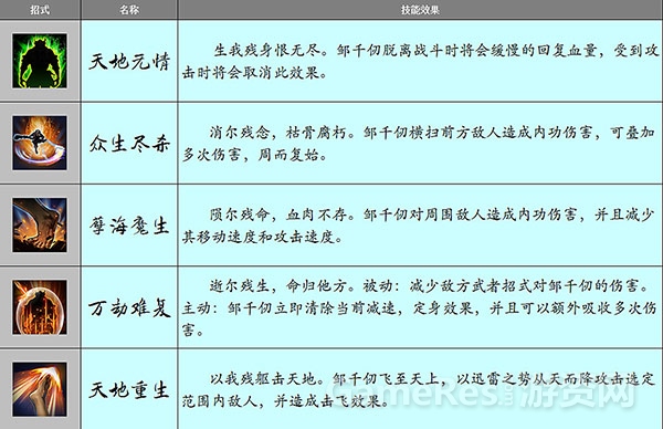 图2（邹千仞主要招式）.jpg
