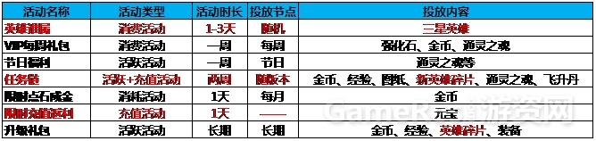 活动.jpg