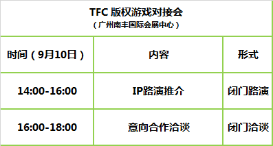 06 版权游戏对接流程图.png