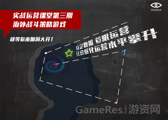 DataEye实战运营课堂第一波082621.png