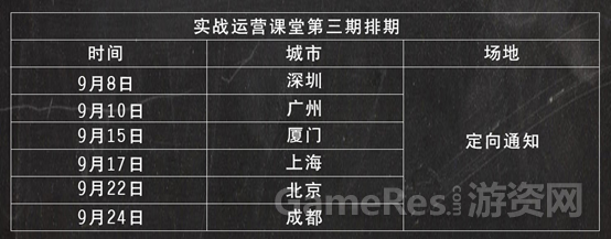 DataEye实战运营课堂第一波0826531.png