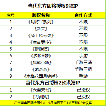 07 当代东方9个版权.png