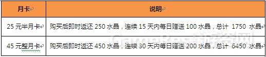 《猎魔启示录》