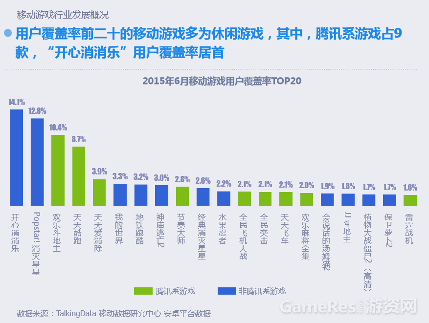 《真心英雄》