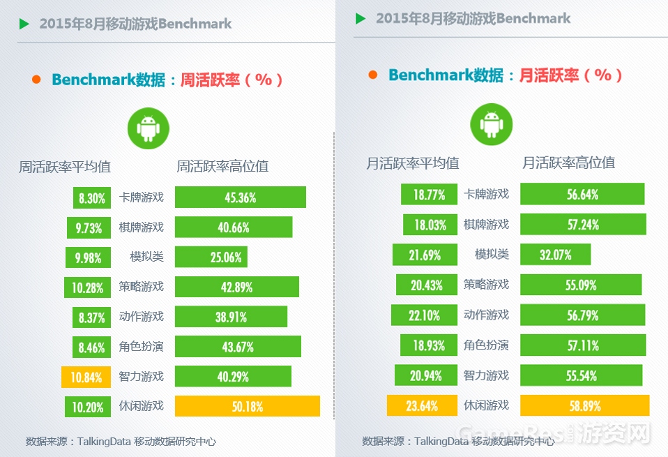 《真心英雄》